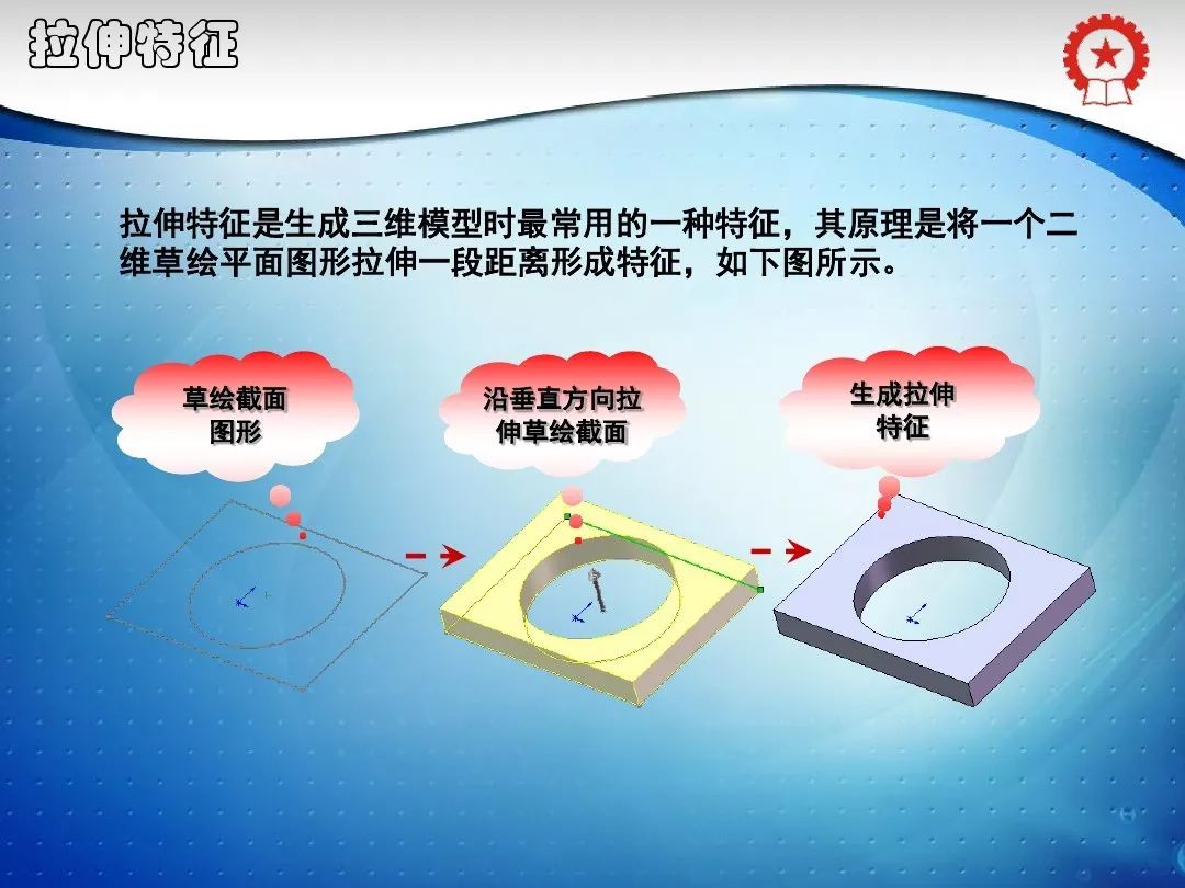 sw怎么把装配体拆分成零部件